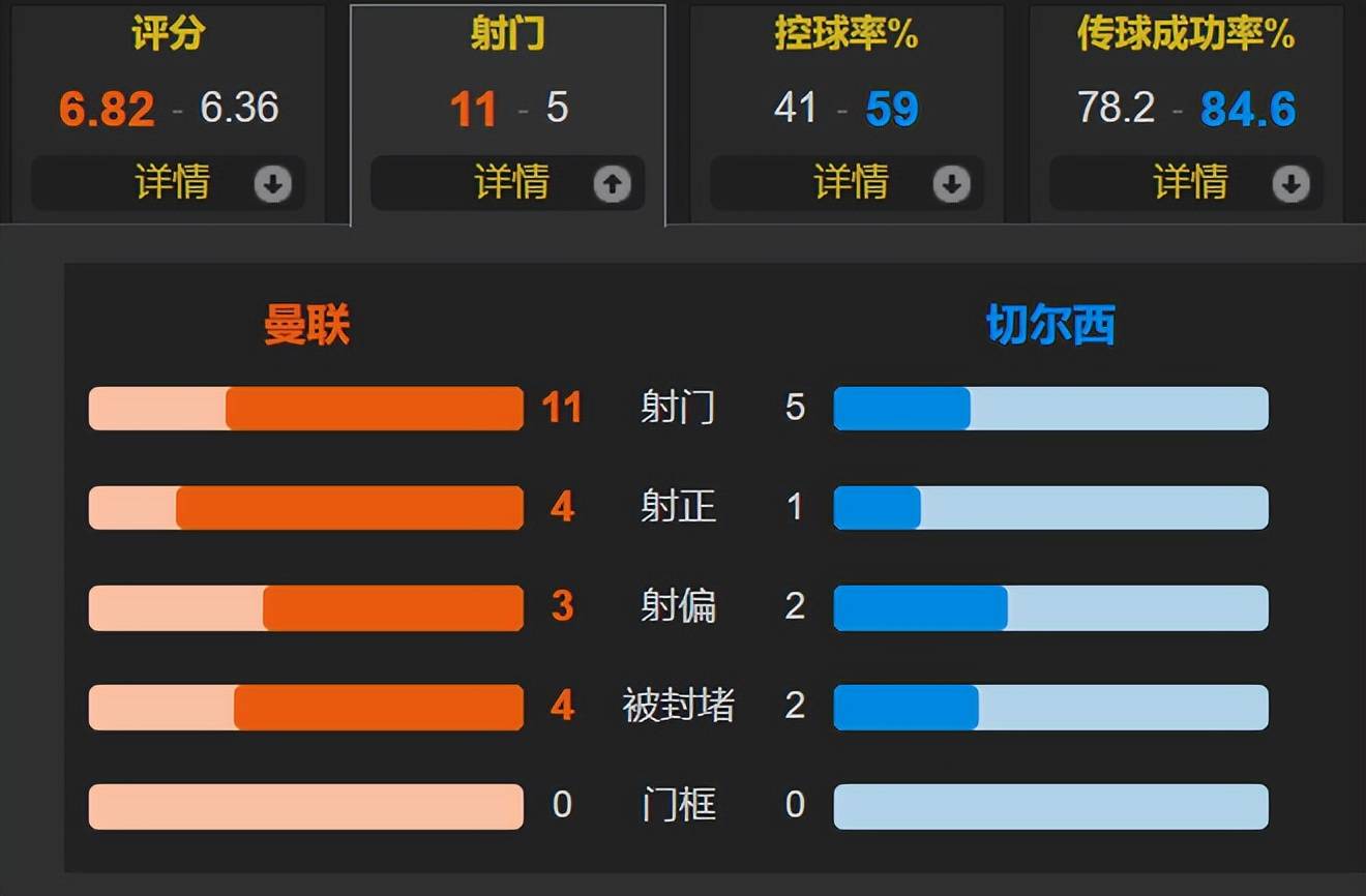 足总杯今晚再迎强敌，阿贾克斯扳平良机，主帅态度——气氛紧张，临场指挥获称赞的简单介绍